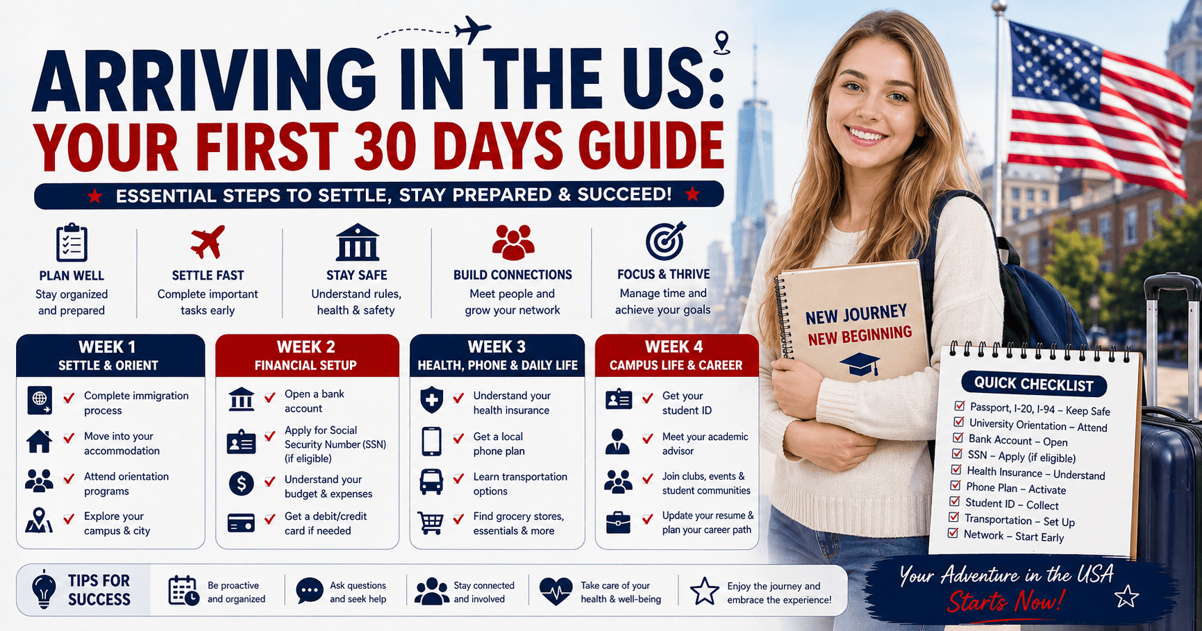 Arriving in the US: Your First 30 Days Guide for International Students